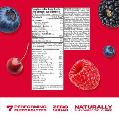 Hydration Mix Urheilujuomajauhe Berry Crush 45 annosta/315g Hydration Mix Urheilujuomajauhe Berry Crush 45 annosta/315g