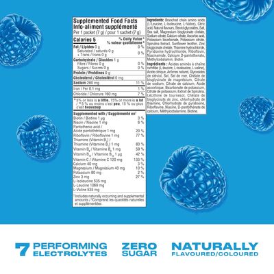 Hydration Mix Urheilujuomajauhe Blue Rasberry 45 annosta/315g Hydration Mix Urheilujuomajauhe Blue Rasberry 45 annosta/315g